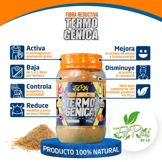 Fibra Termogénica